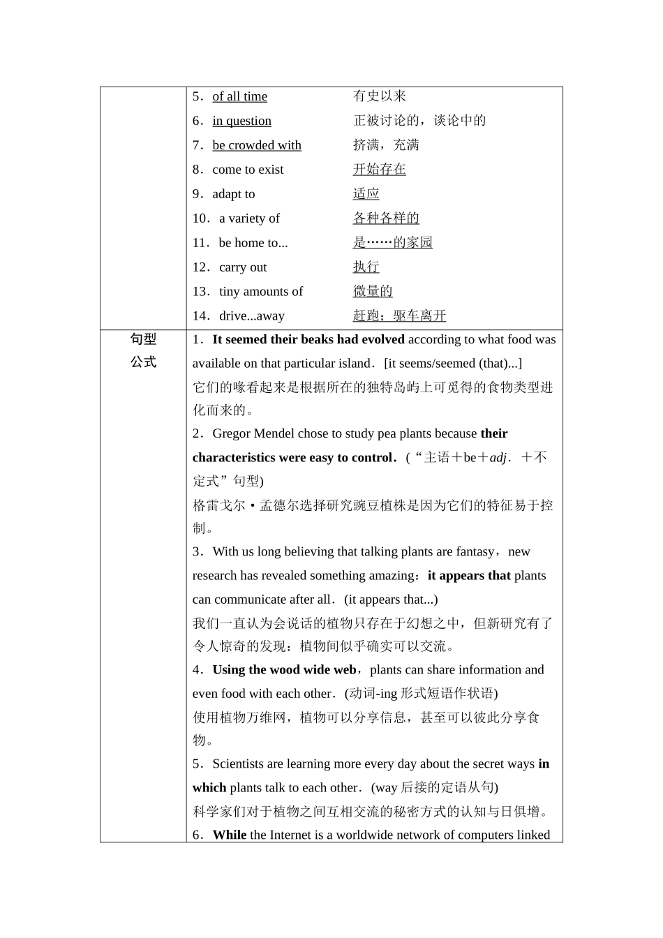 2026版《课堂新坐标》高三英语一轮复习外研社版23第一部分选择性必修第一册Unit5Revealingnature.docx_第3页