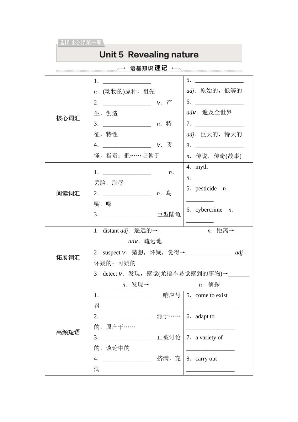 2026版《课堂新坐标》高三英语一轮复习外研社版23选择性必修第一册Unit5Revealingnature.docx_第1页