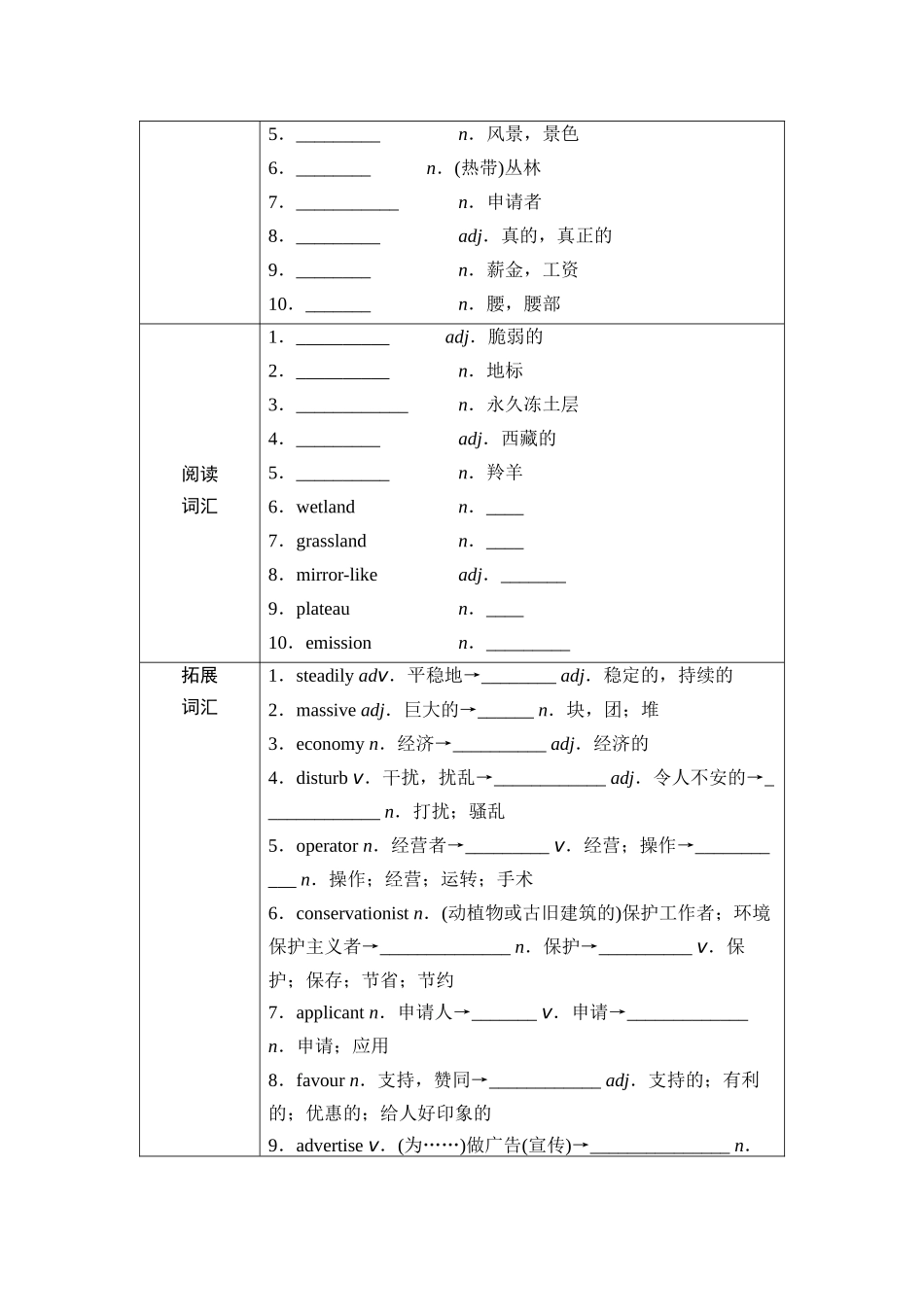 2026版《课堂新坐标》高三英语一轮复习外研社版24第一部分选择性必修第一册Unit6Nurturingnature(1).docx_第2页