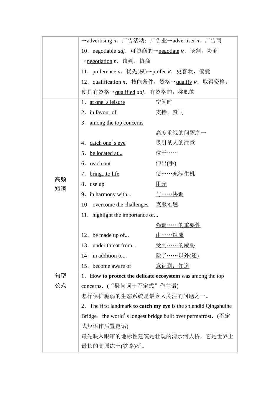 2026版《课堂新坐标》高三英语一轮复习外研社版24第一部分选择性必修第一册Unit6Nurturingnature.docx_第3页