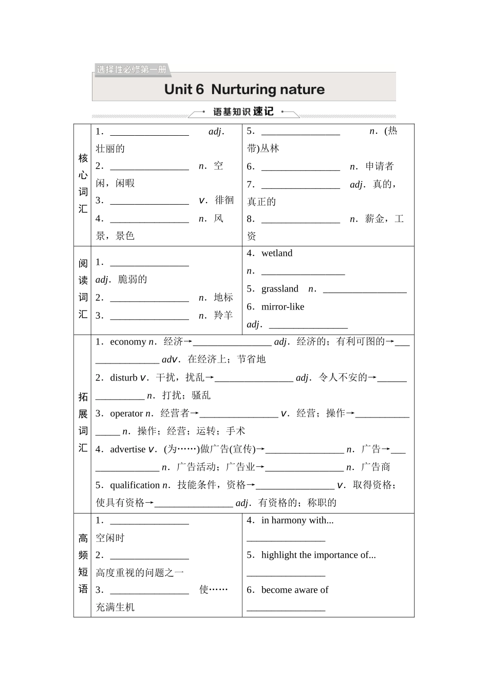 2026版《课堂新坐标》高三英语一轮复习外研社版24选择性必修第一册Unit6Nurturingnature.docx_第1页