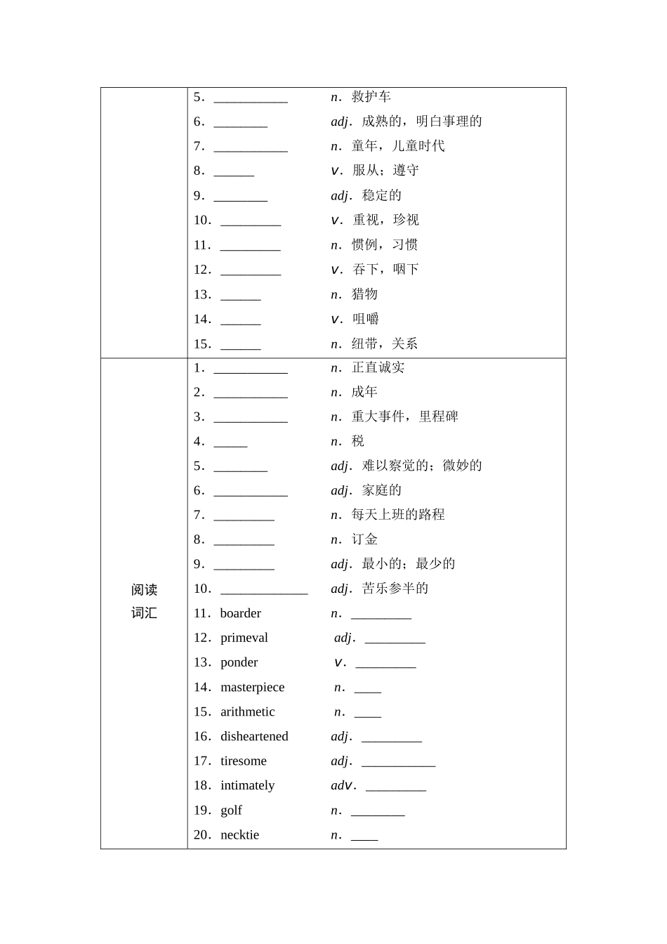 2026版《课堂新坐标》高三英语一轮复习外研社版25第一部分选择性必修第二册Unit1Growingup(1).docx_第2页