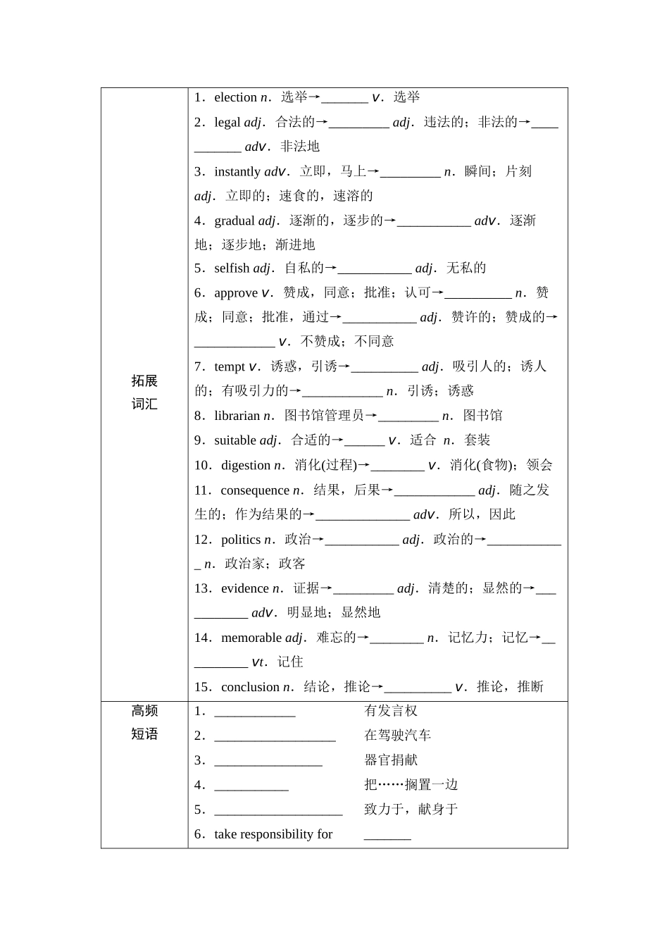2026版《课堂新坐标》高三英语一轮复习外研社版25第一部分选择性必修第二册Unit1Growingup(1).docx_第3页