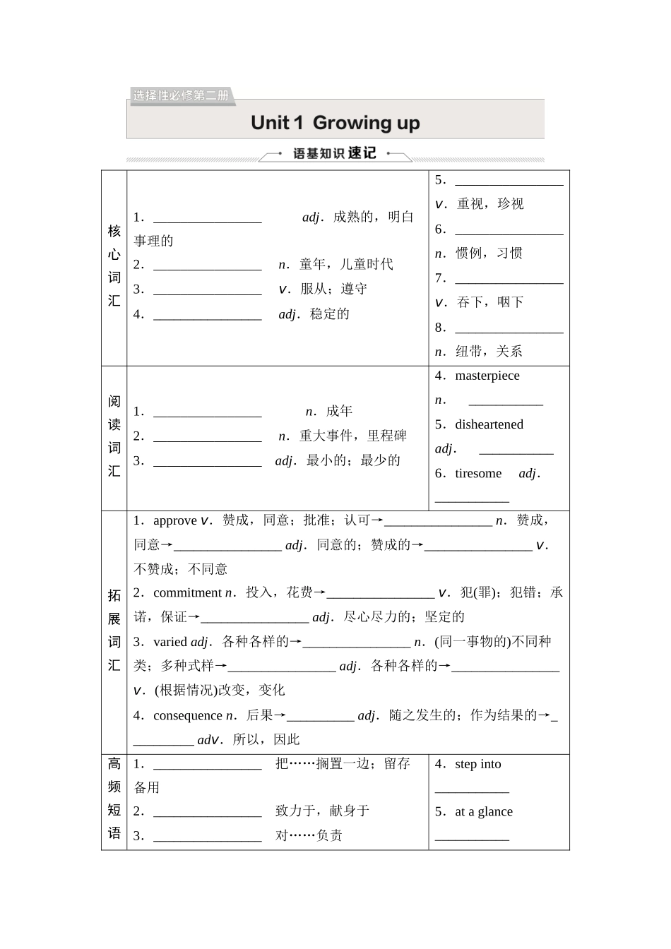 2026版《课堂新坐标》高三英语一轮复习外研社版25选择性必修第二册Unit1Growingup.docx_第1页