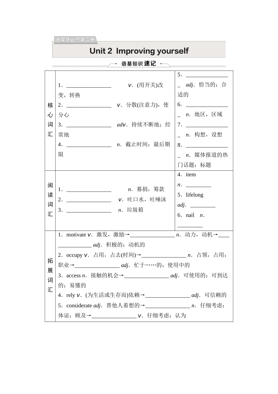 2026版《课堂新坐标》高三英语一轮复习外研社版26选择性必修第二册Unit2Improvingyourself.docx_第1页