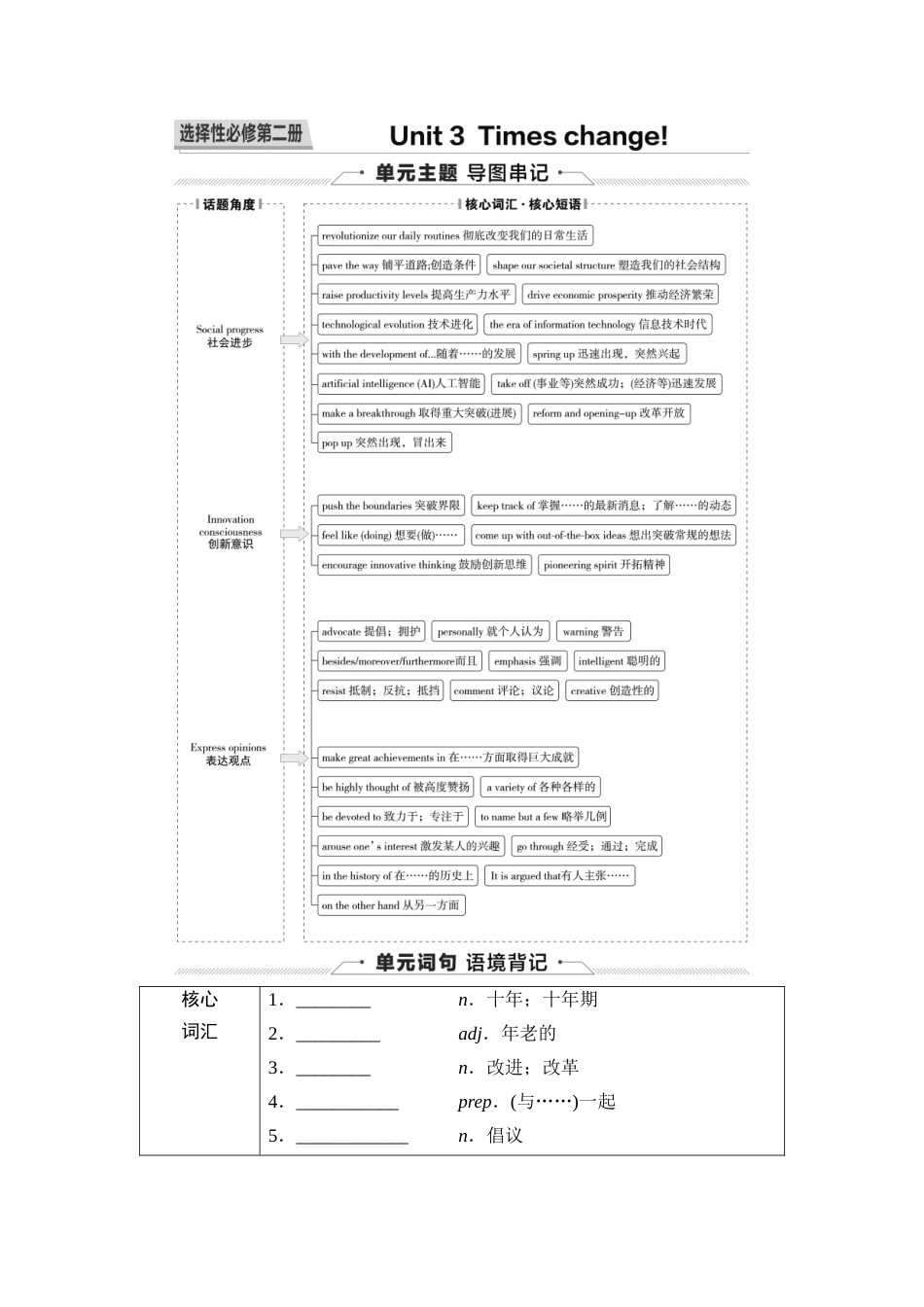 2026版《课堂新坐标》高三英语一轮复习外研社版27第一部分选择性必修第二册Unit3Timeschange!(1).docx_第1页