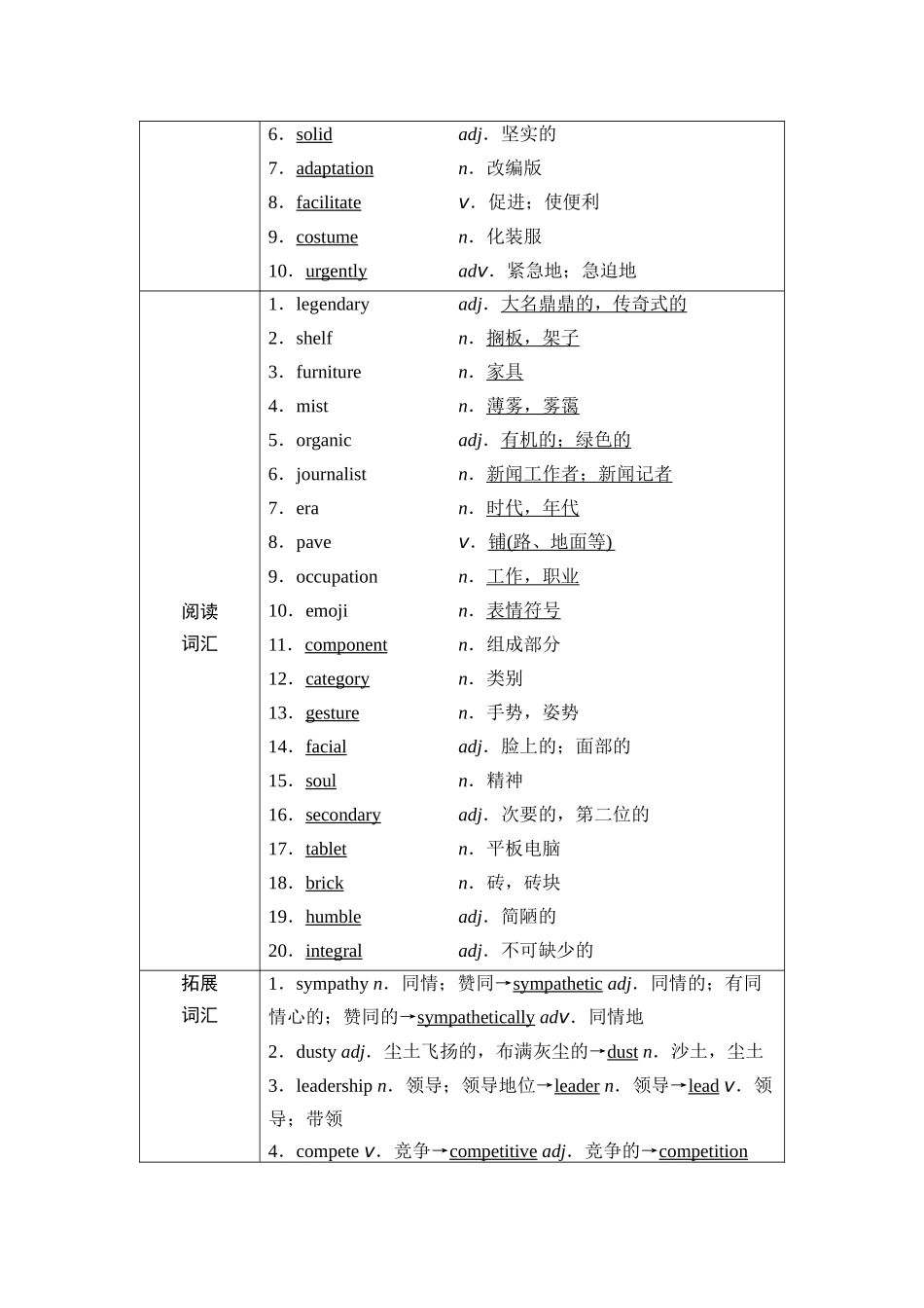 2026版《课堂新坐标》高三英语一轮复习外研社版27第一部分选择性必修第二册Unit3Timeschange!.docx_第2页