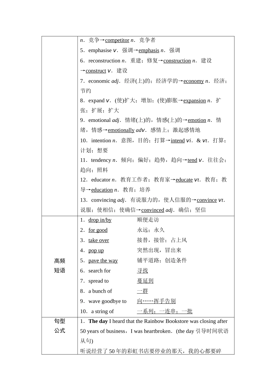 2026版《课堂新坐标》高三英语一轮复习外研社版27第一部分选择性必修第二册Unit3Timeschange!.docx_第3页