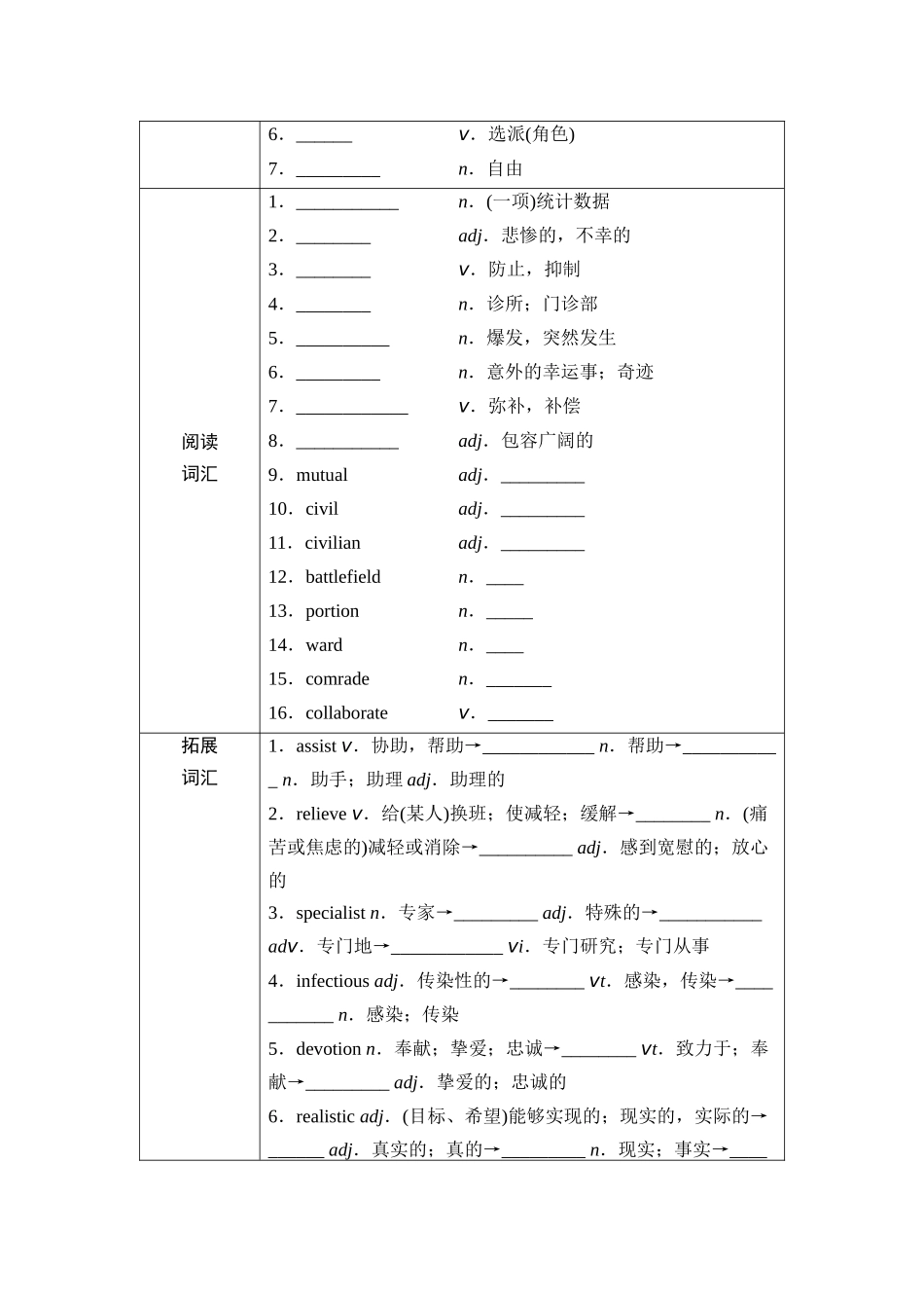 2026版《课堂新坐标》高三英语一轮复习外研社版28第一部分选择性必修第二册Unit4Breakingboundaries(1).docx_第2页