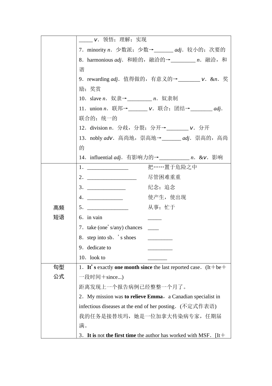 2026版《课堂新坐标》高三英语一轮复习外研社版28第一部分选择性必修第二册Unit4Breakingboundaries(1).docx_第3页