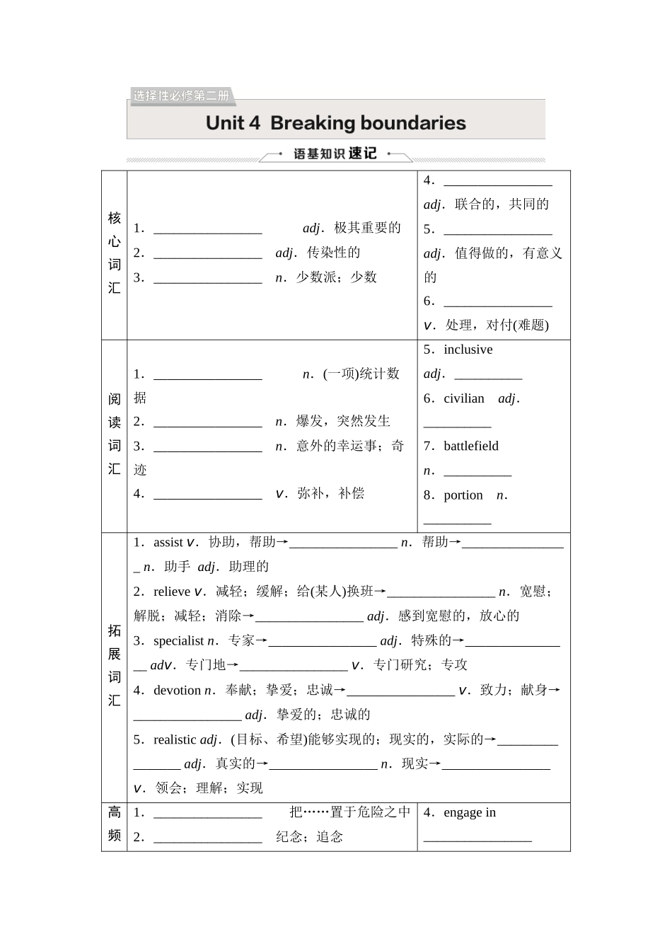 2026版《课堂新坐标》高三英语一轮复习外研社版28选择性必修第二册Unit4Breakingboundaries.docx_第1页