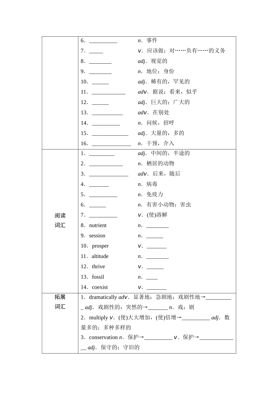 2026版《课堂新坐标》高三英语一轮复习外研社版29第一部分选择性必修第二册Unit5Adelicateworld(1).docx_第2页