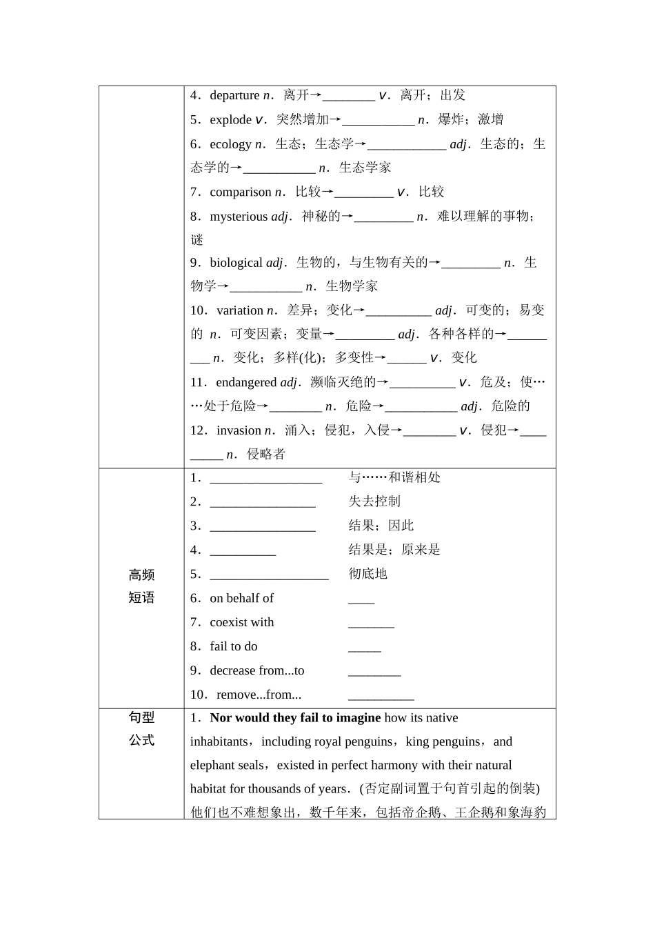 2026版《课堂新坐标》高三英语一轮复习外研社版29第一部分选择性必修第二册Unit5Adelicateworld(1).docx_第3页