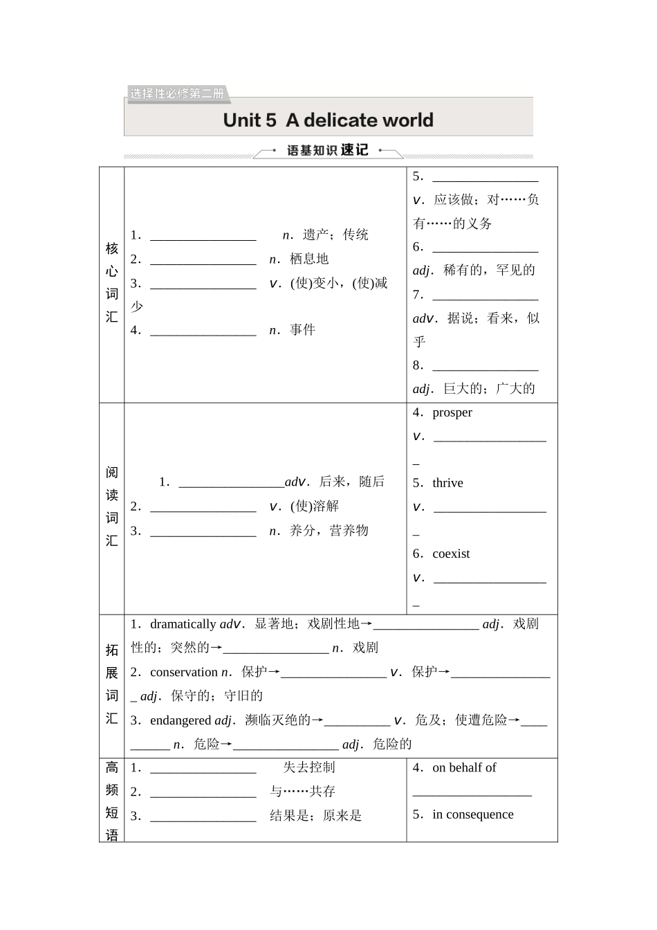 2026版《课堂新坐标》高三英语一轮复习外研社版29选择性必修第二册Unit5Adelicateworld.docx_第1页
