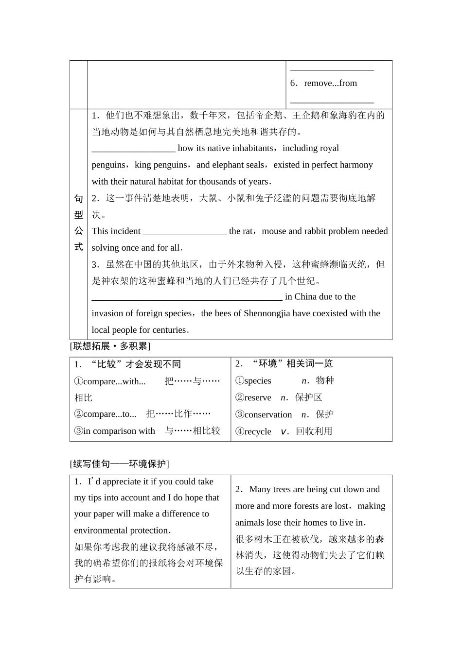 2026版《课堂新坐标》高三英语一轮复习外研社版29选择性必修第二册Unit5Adelicateworld.docx_第2页