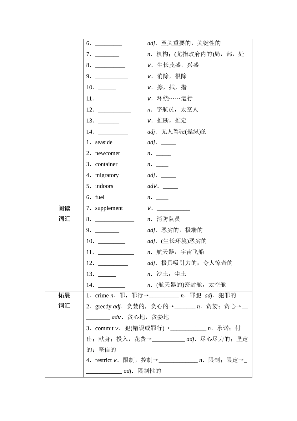 2026版《课堂新坐标》高三英语一轮复习外研社版30第一部分选择性必修第二册Unit6Survival(1).docx_第2页