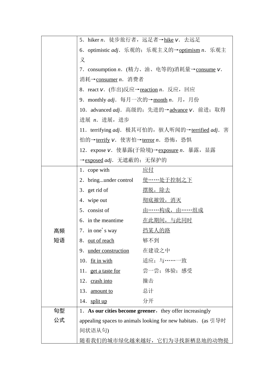 2026版《课堂新坐标》高三英语一轮复习外研社版30第一部分选择性必修第二册Unit6Survival.docx_第3页