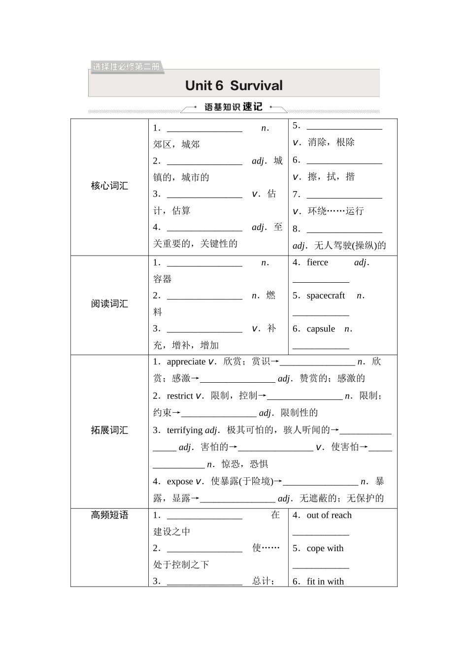 2026版《课堂新坐标》高三英语一轮复习外研社版30选择性必修第二册Unit6Survival.docx_第1页