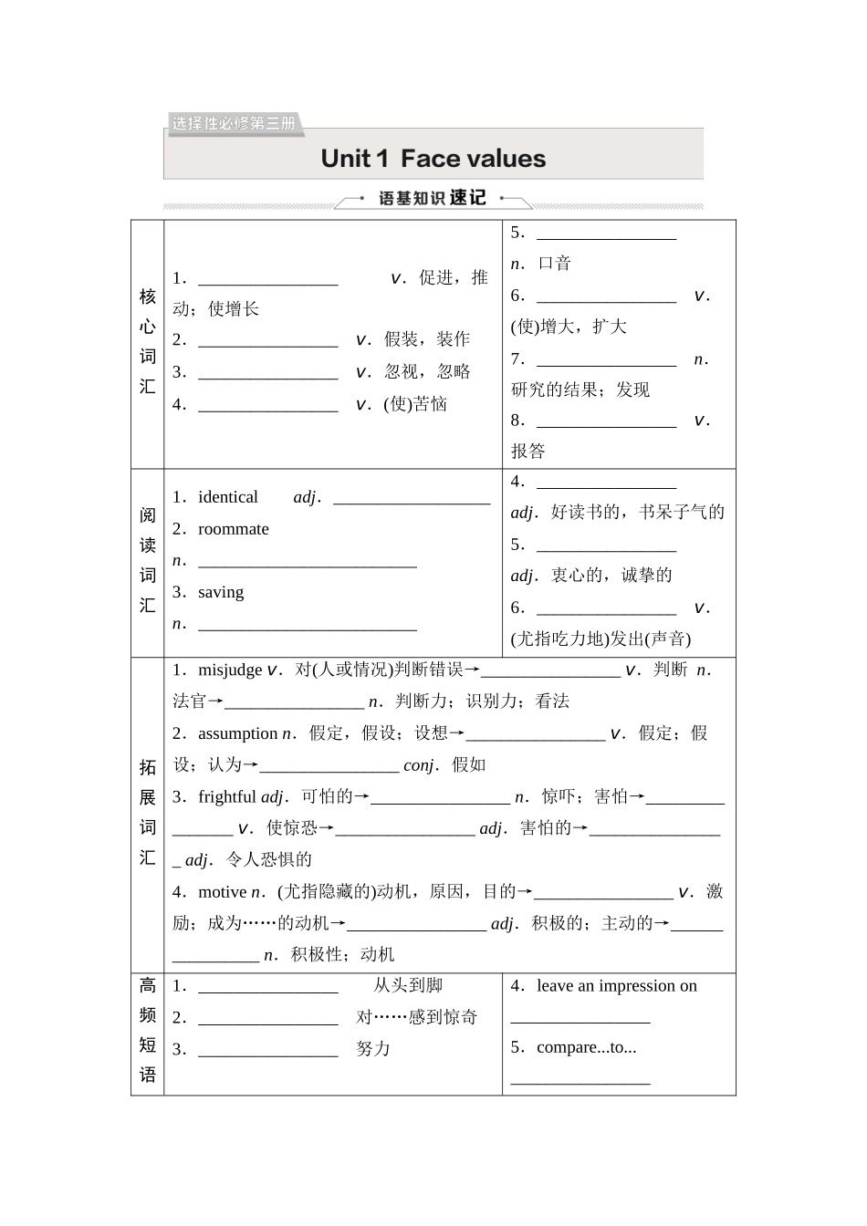 2026版《课堂新坐标》高三英语一轮复习外研社版31选择性必修第三册Unit1Facevalues.docx_第1页
