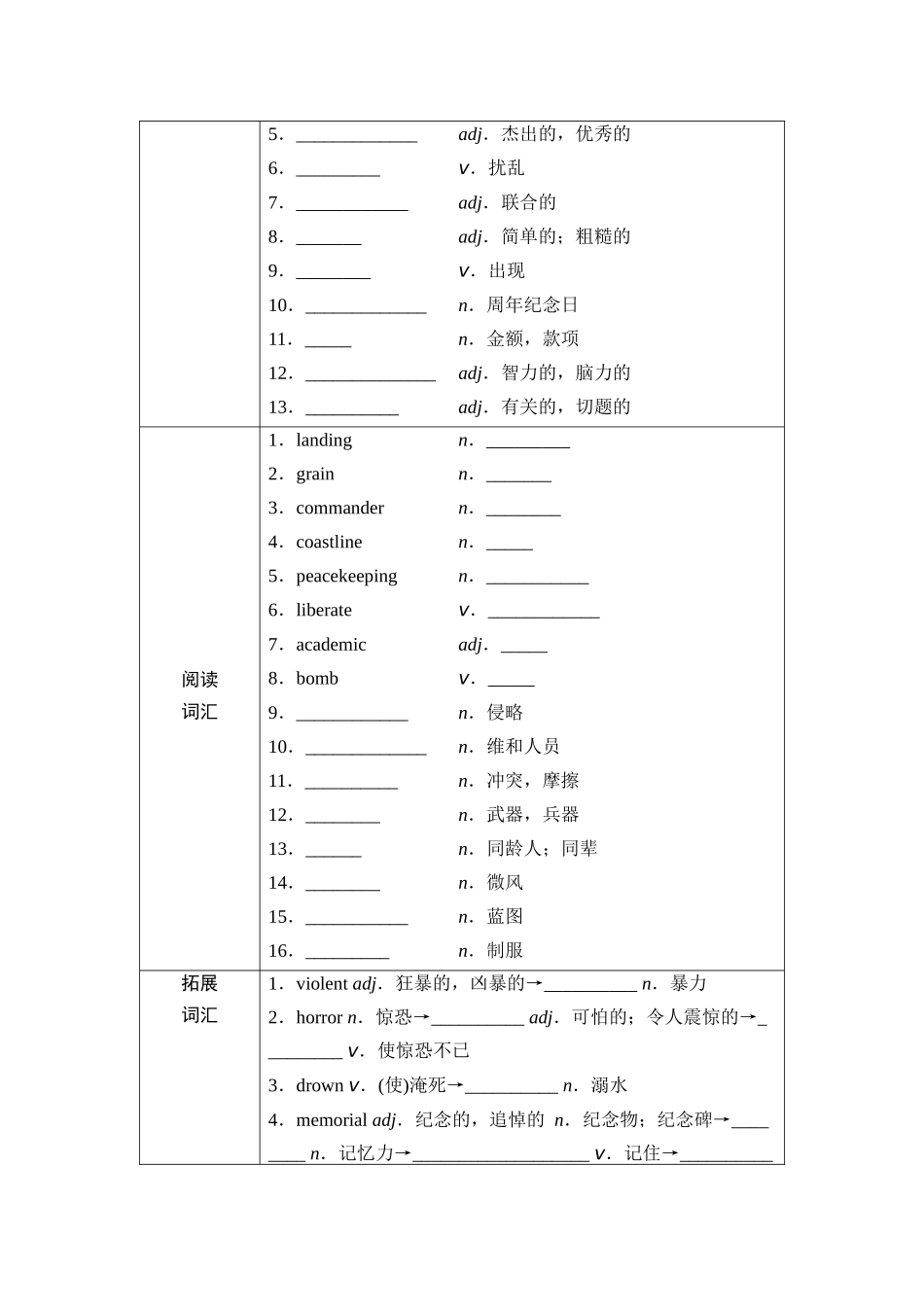 2026版《课堂新坐标》高三英语一轮复习外研社版33第一部分选择性必修第三册Unit3Warandpeace(1).docx_第2页