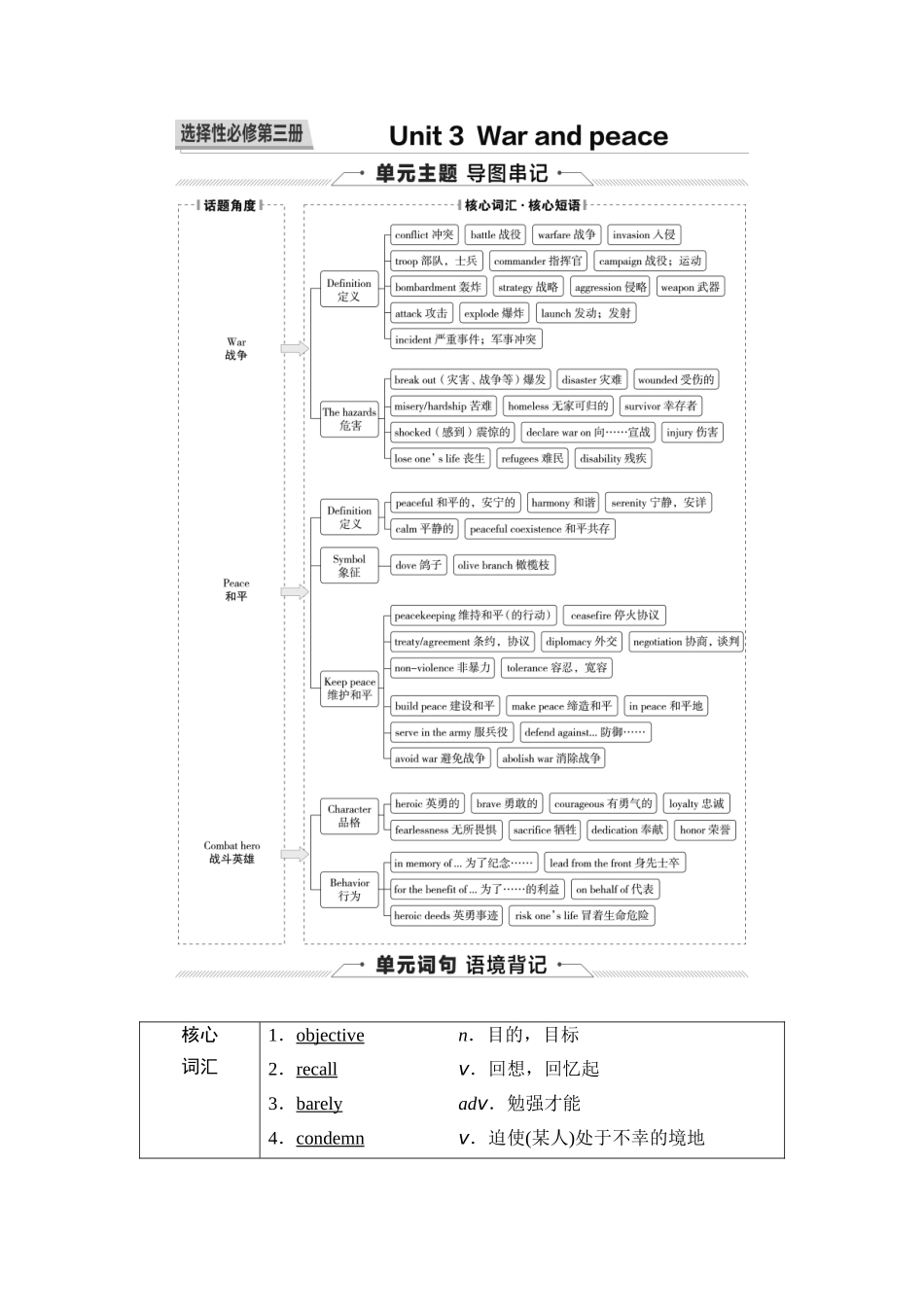 2026版《课堂新坐标》高三英语一轮复习外研社版33第一部分选择性必修第三册Unit3Warandpeace.docx_第1页
