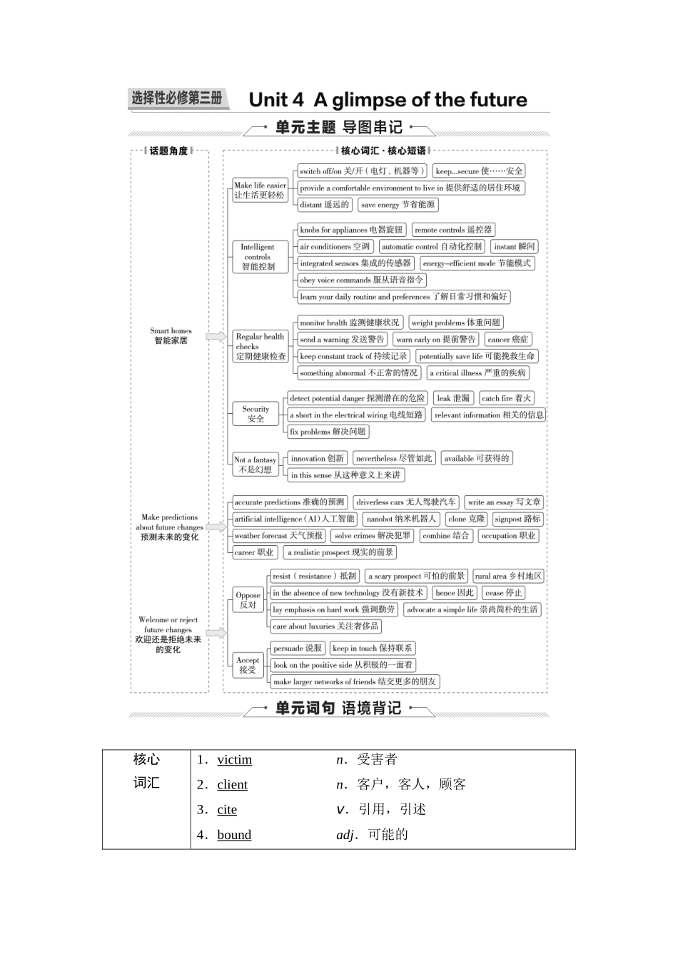 2026版《课堂新坐标》高三英语一轮复习外研社版34第一部分选择性必修第三册Unit4Aglimpseofthefuture.docx_第1页