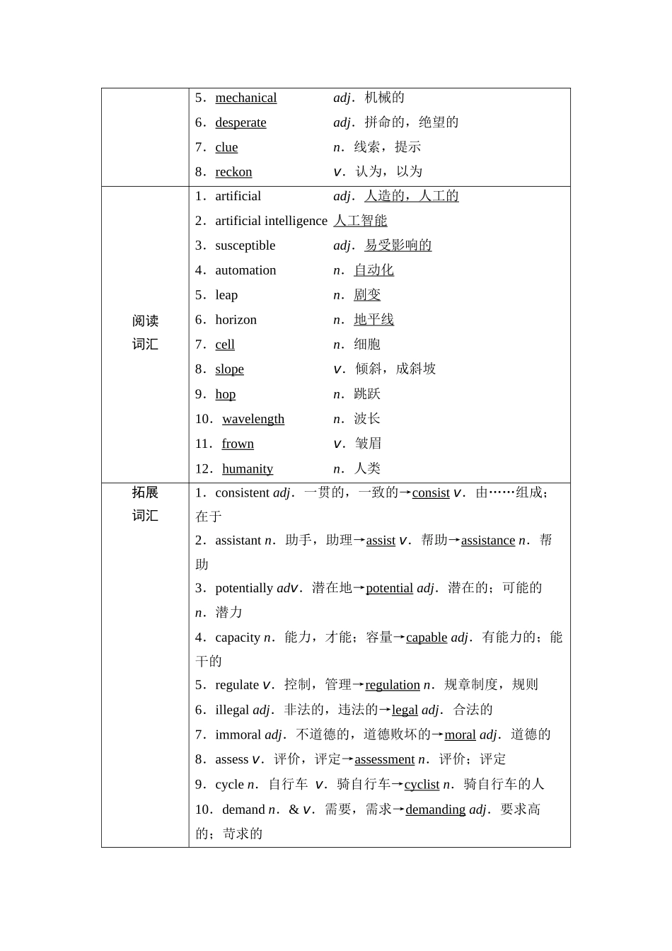 2026版《课堂新坐标》高三英语一轮复习外研社版34第一部分选择性必修第三册Unit4Aglimpseofthefuture.docx_第2页