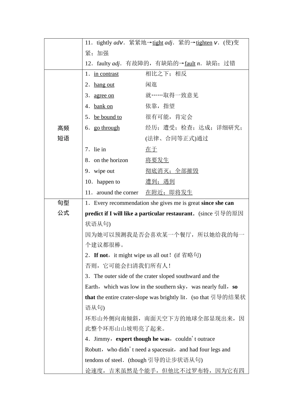 2026版《课堂新坐标》高三英语一轮复习外研社版34第一部分选择性必修第三册Unit4Aglimpseofthefuture.docx_第3页