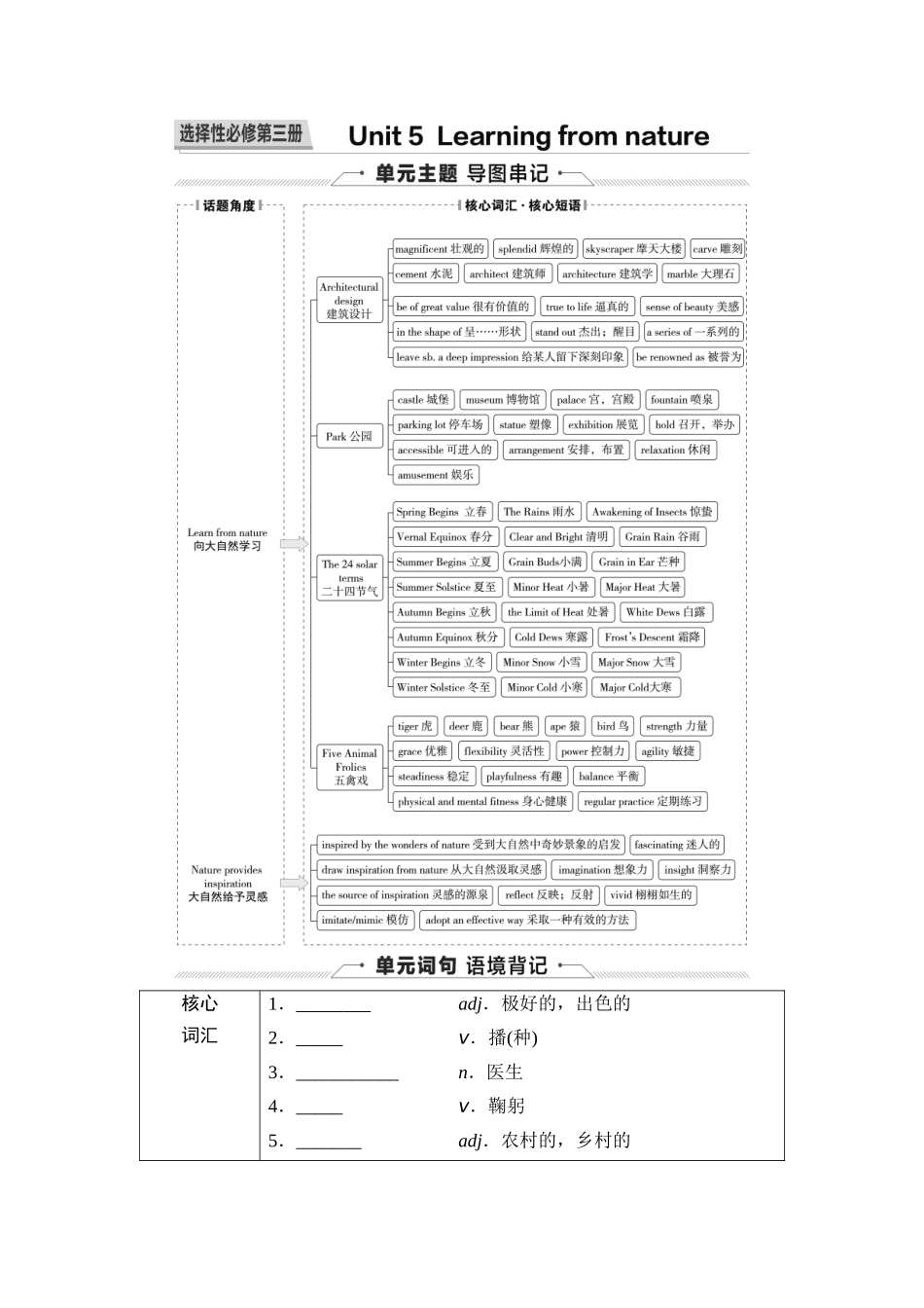 2026版《课堂新坐标》高三英语一轮复习外研社版35第一部分选择性必修第三册Unit5Learningfromnature(1).docx_第1页