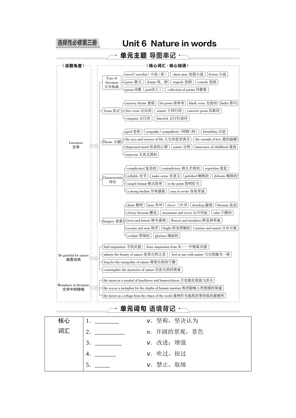 2026版《课堂新坐标》高三英语一轮复习外研社版36第一部分选择性必修第三册Unit6Natureinwords(1).docx_第1页