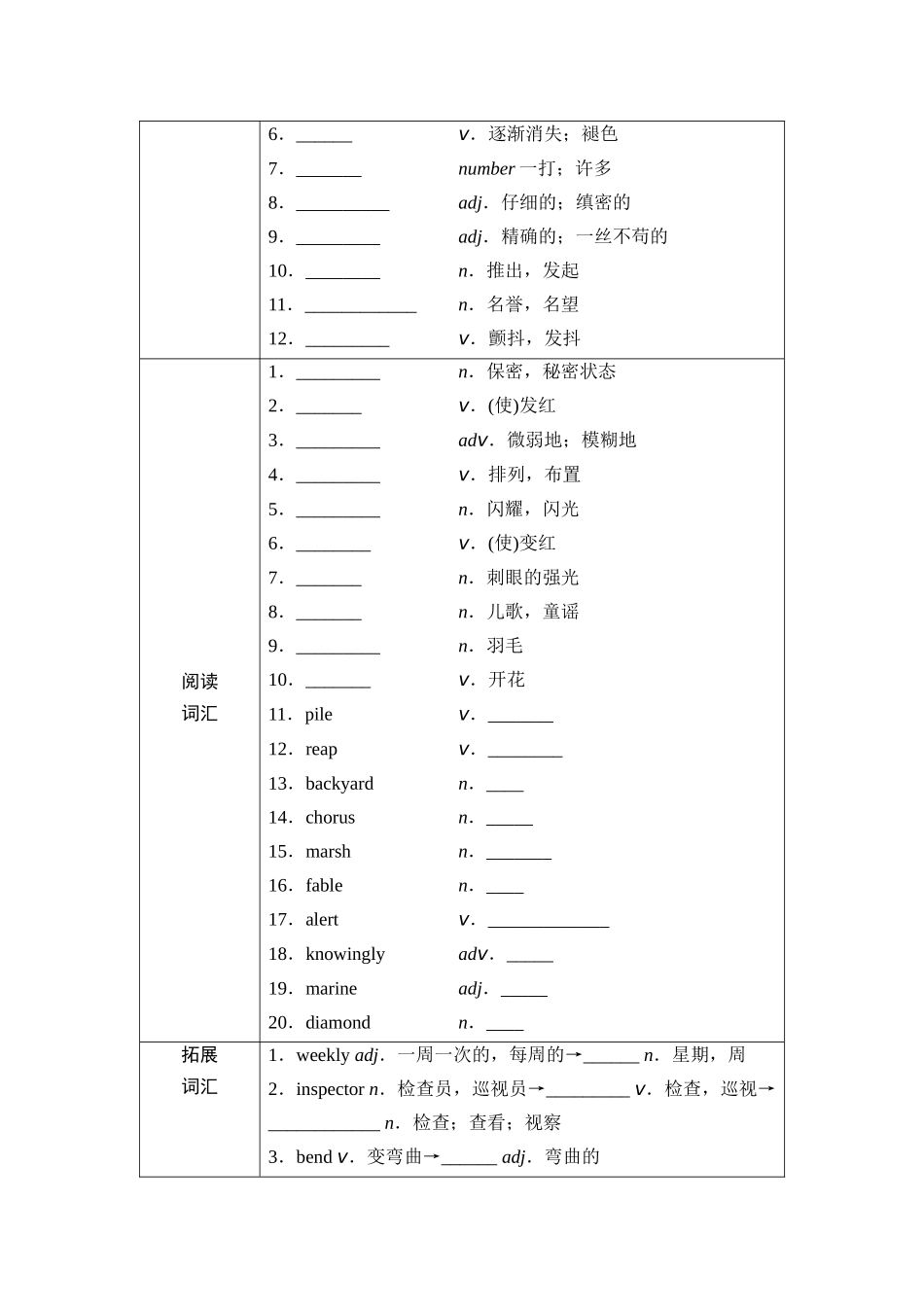 2026版《课堂新坐标》高三英语一轮复习外研社版36第一部分选择性必修第三册Unit6Natureinwords(1).docx_第2页