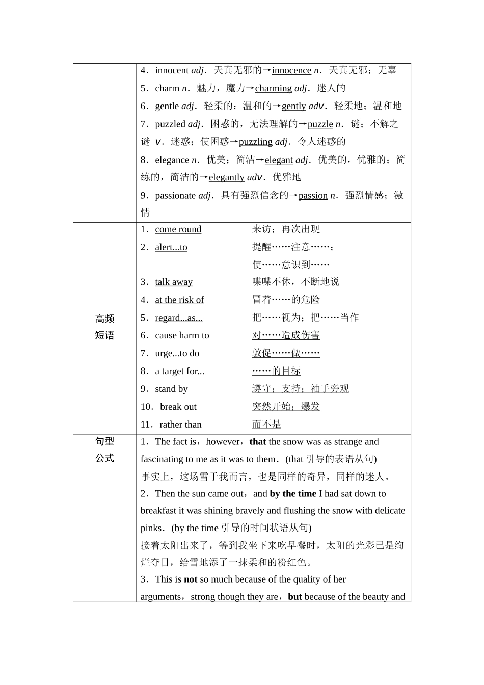 2026版《课堂新坐标》高三英语一轮复习外研社版36第一部分选择性必修第三册Unit6Natureinwords.docx_第3页