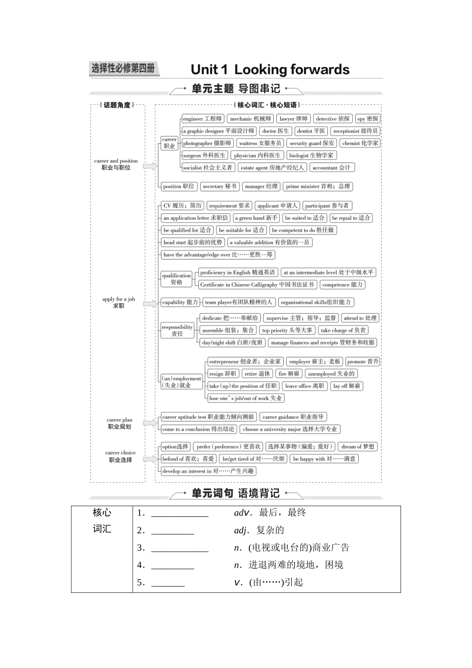 2026版《课堂新坐标》高三英语一轮复习外研社版37第一部分选择性必修第四册Unit1Lookingforwards(1).docx_第1页