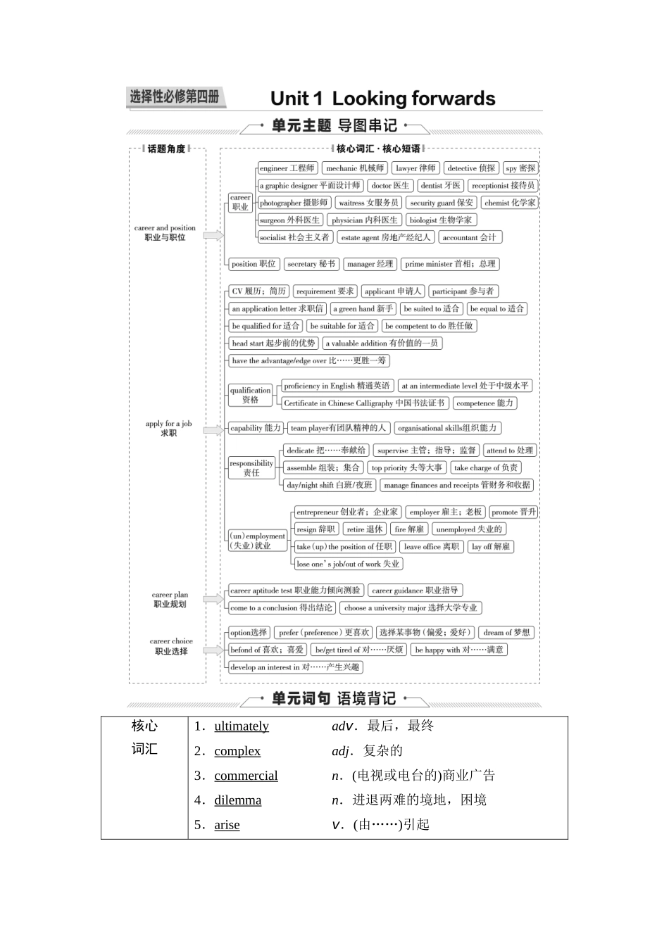 2026版《课堂新坐标》高三英语一轮复习外研社版37第一部分选择性必修第四册Unit1Lookingforwards.docx_第1页