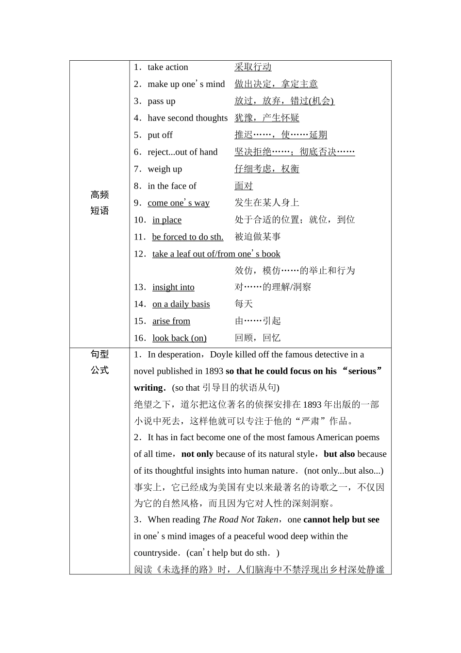 2026版《课堂新坐标》高三英语一轮复习外研社版37第一部分选择性必修第四册Unit1Lookingforwards.docx_第3页