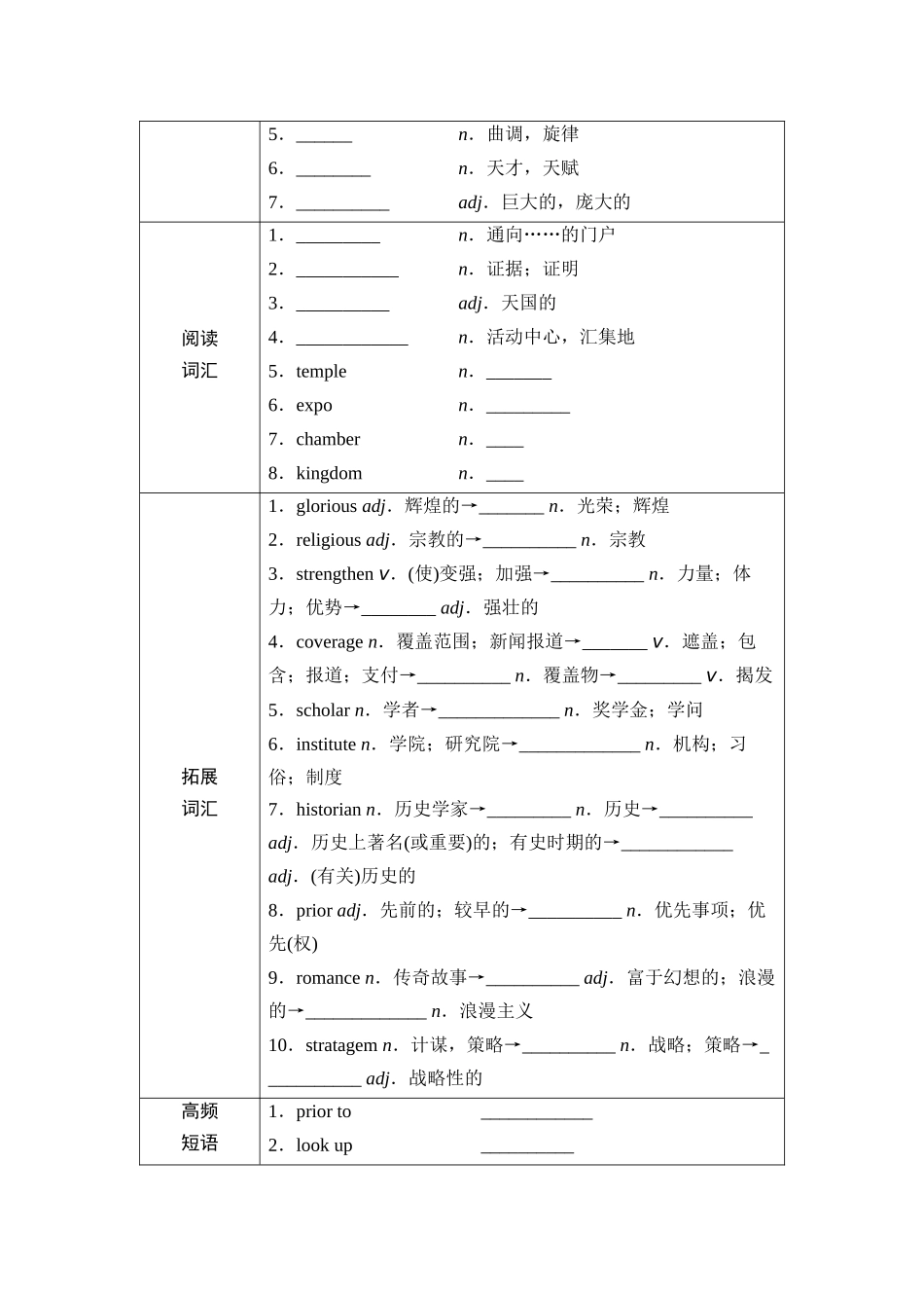 2026版《课堂新坐标》高三英语一轮复习外研社版39第一部分选择性必修第四册Unit3TheworldmeetsChina(1).docx_第2页