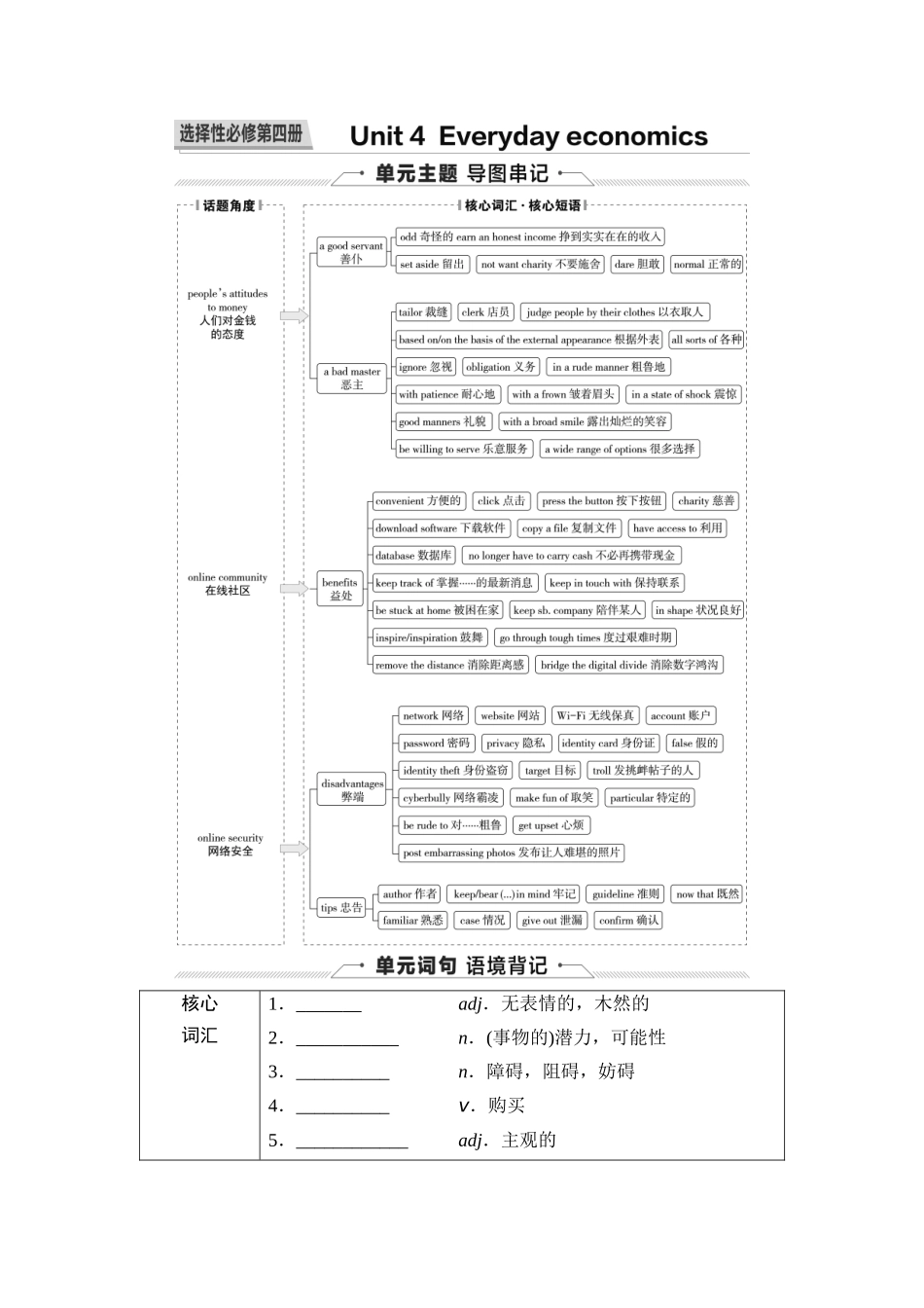 2026版《课堂新坐标》高三英语一轮复习外研社版40第一部分选择性必修第四册Unit4Everydayeconomics(1).docx_第1页