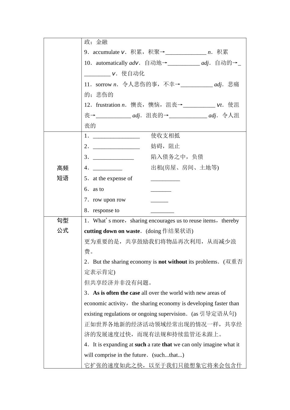 2026版《课堂新坐标》高三英语一轮复习外研社版40第一部分选择性必修第四册Unit4Everydayeconomics(1).docx_第3页