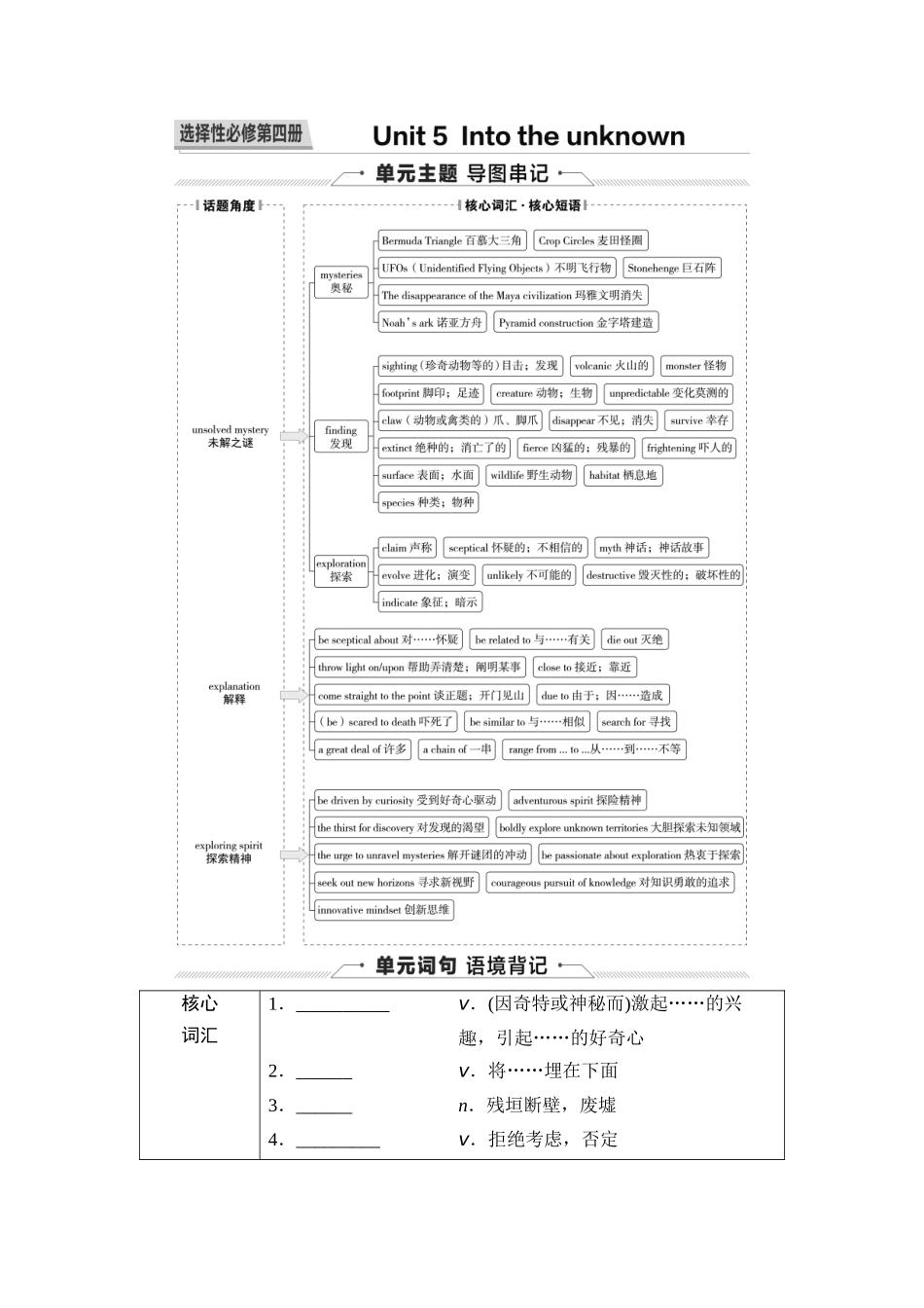 2026版《课堂新坐标》高三英语一轮复习外研社版41第一部分选择性必修第四册Unit5Intotheunknown(1).docx_第1页
