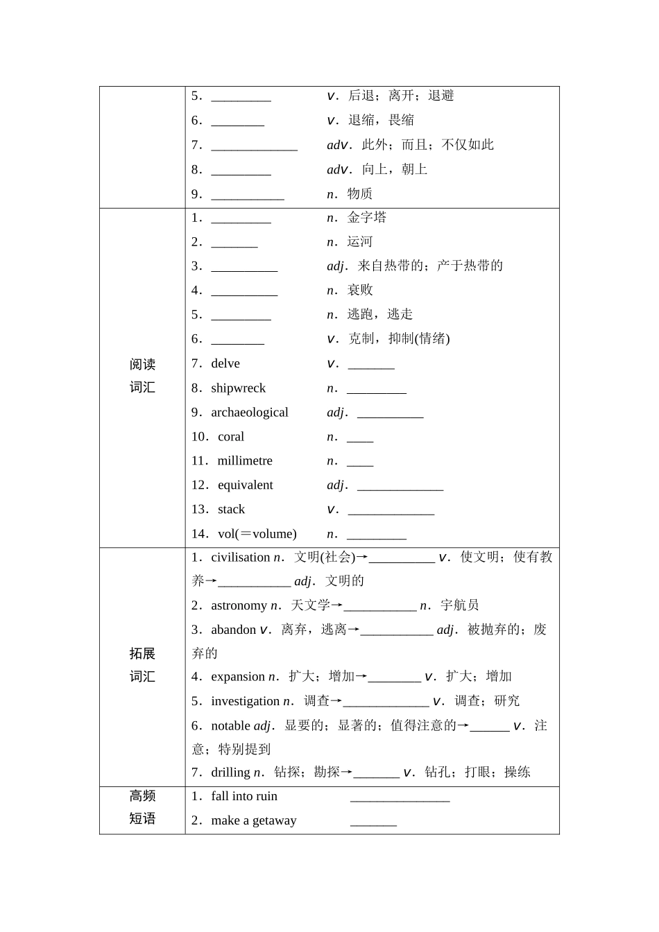 2026版《课堂新坐标》高三英语一轮复习外研社版41第一部分选择性必修第四册Unit5Intotheunknown(1).docx_第2页