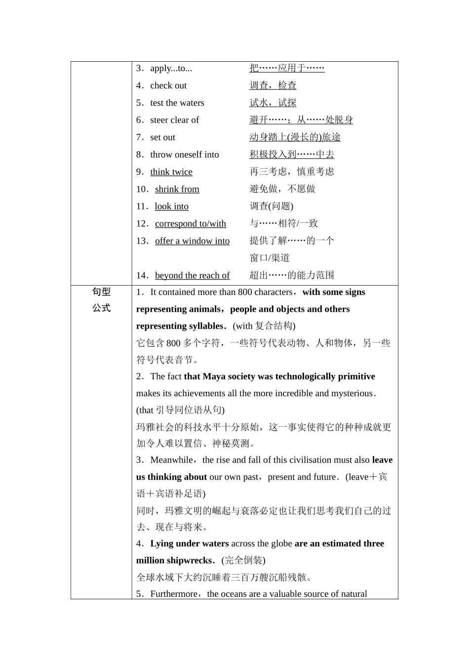 2026版《课堂新坐标》高三英语一轮复习外研社版41第一部分选择性必修第四册Unit5Intotheunknown.docx_第3页