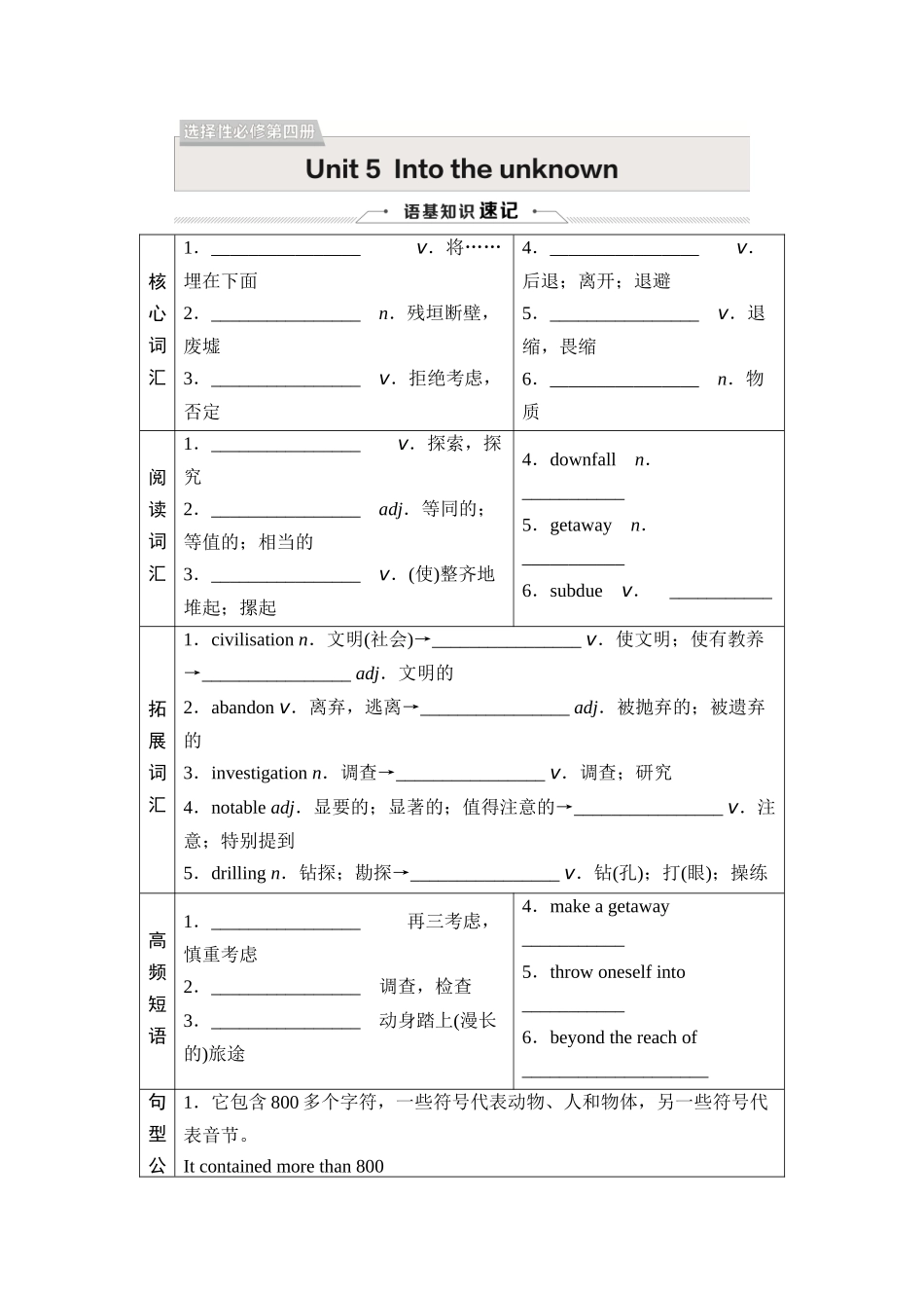 2026版《课堂新坐标》高三英语一轮复习外研社版41选择性必修第四册Unit5Intotheunknown.docx_第1页