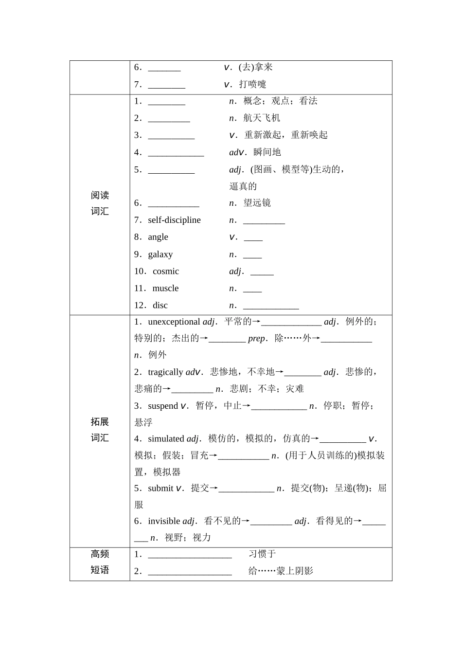 2026版《课堂新坐标》高三英语一轮复习外研社版42第一部分选择性必修第四册Unit6Spaceandbeyond(1).docx_第2页