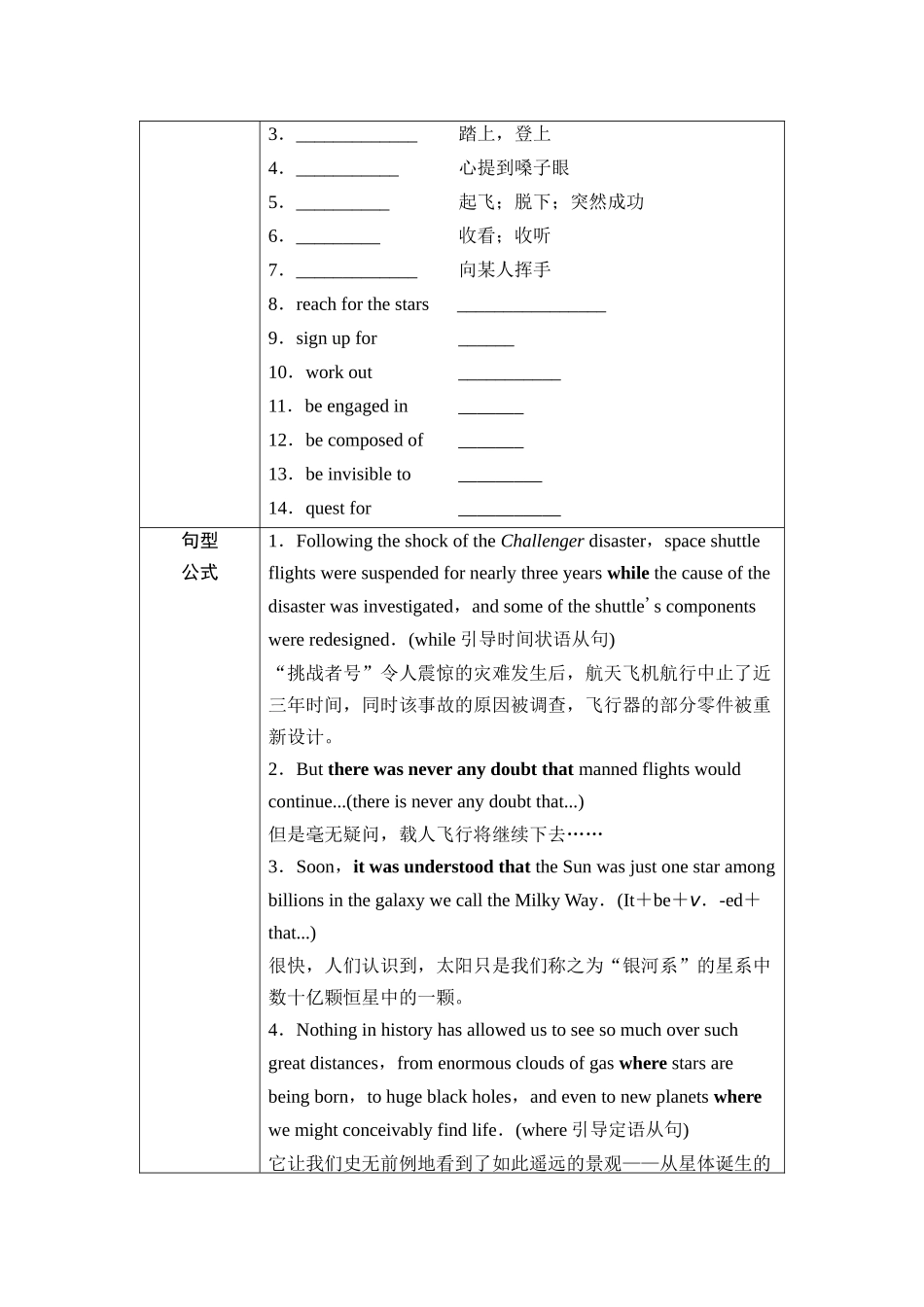 2026版《课堂新坐标》高三英语一轮复习外研社版42第一部分选择性必修第四册Unit6Spaceandbeyond(1).docx_第3页