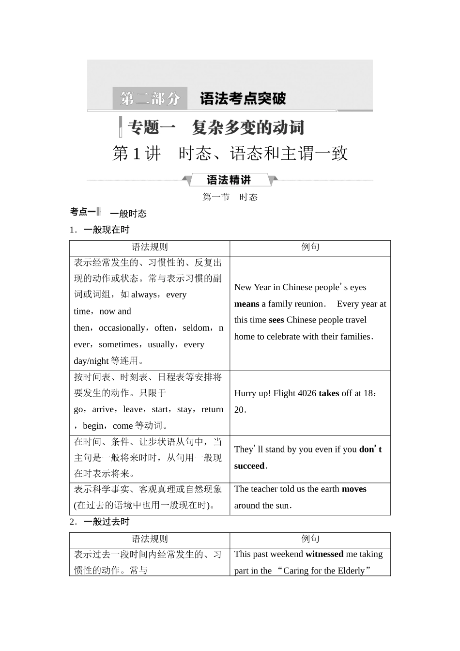 2026版《课堂新坐标》高三英语一轮复习外研社版43第二部分词法篇专题一第1讲时态、语态和主谓一致(1).docx_第1页