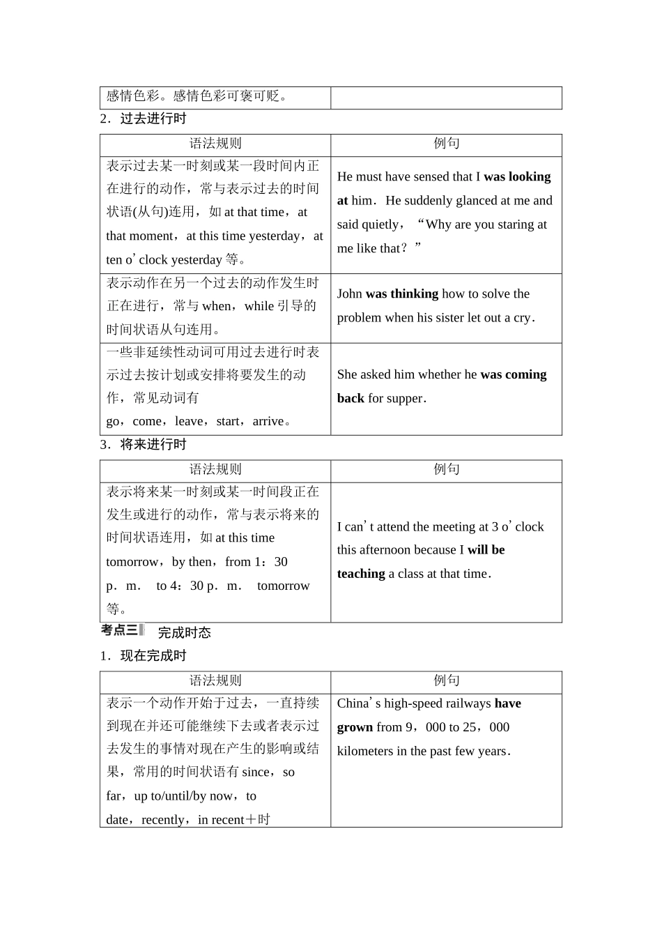 2026版《课堂新坐标》高三英语一轮复习外研社版43第二部分词法篇专题一第1讲时态、语态和主谓一致(1).docx_第3页