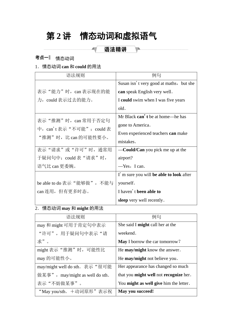 2026版《课堂新坐标》高三英语一轮复习外研社版44第二部分词法篇专题一第2讲情态动词和虚拟语气(1).docx_第1页