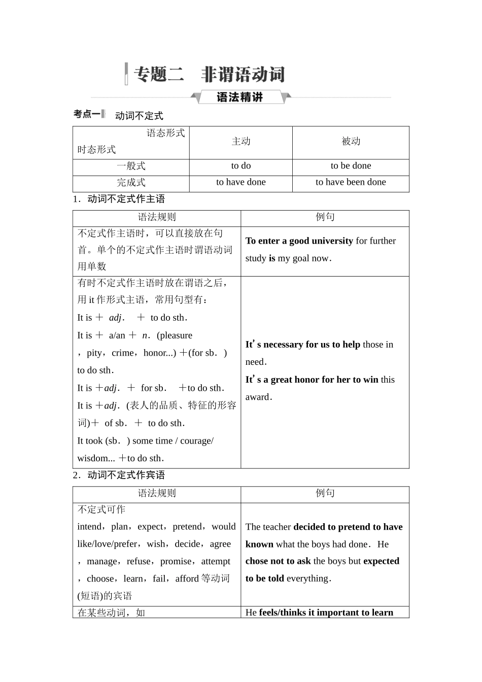 2026版《课堂新坐标》高三英语一轮复习外研社版45第二部分词法篇专题二非谓语动词.docx_第1页