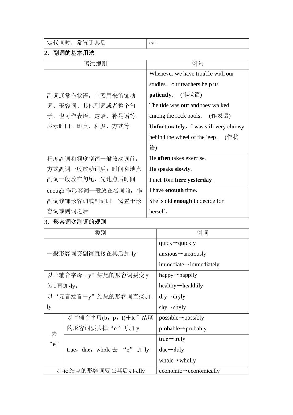 2026版《课堂新坐标》高三英语一轮复习外研社版46第二部分词法篇专题三第1讲形容词和副词.docx_第2页