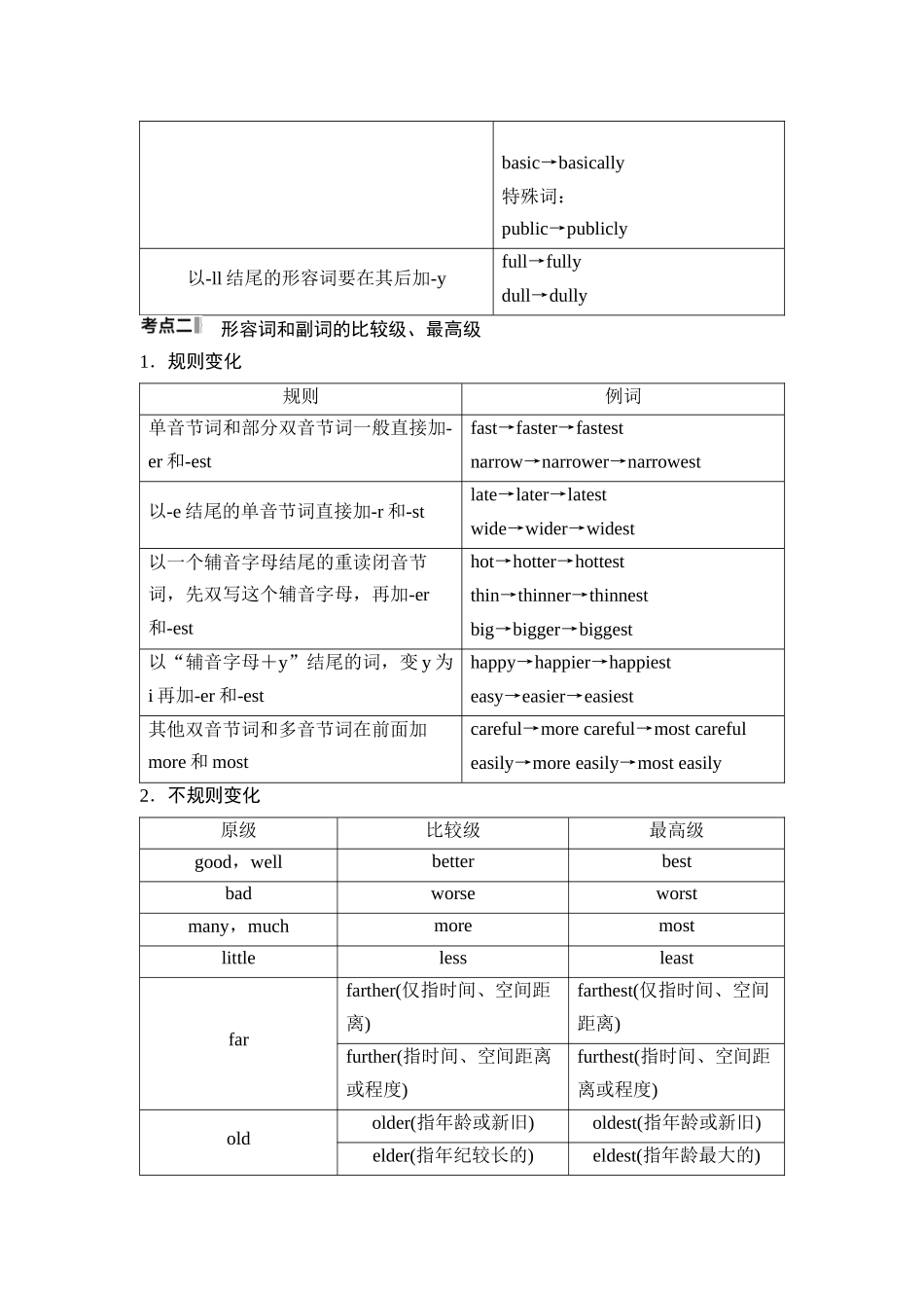 2026版《课堂新坐标》高三英语一轮复习外研社版46第二部分词法篇专题三第1讲形容词和副词.docx_第3页